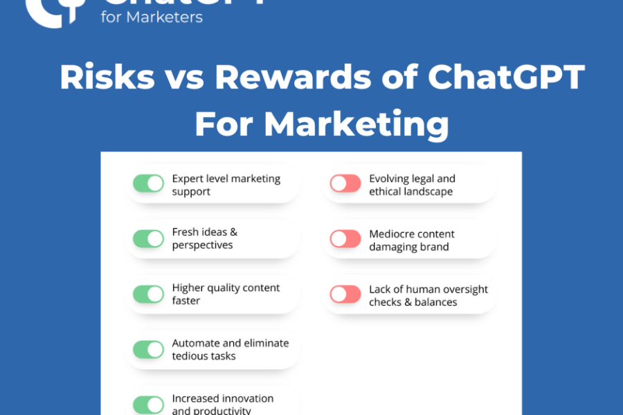 Blog Ccover looking at Risks vs Rewards of ChatGPT for Marketing
